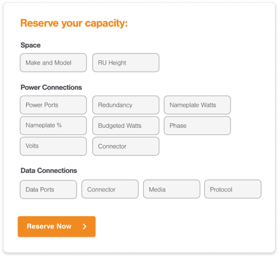 Reserve Capacity